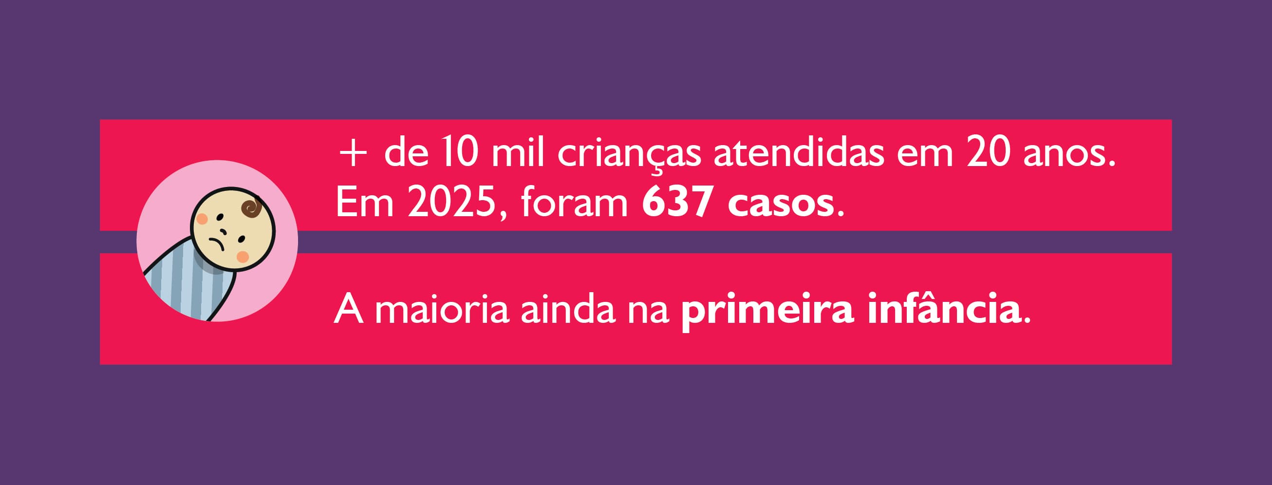 Para toda vida