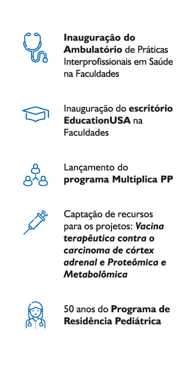 Infográfico Ensino e pesquisa
