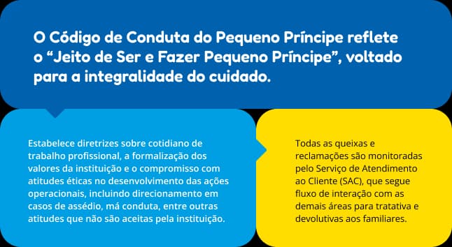 Gestão de riscos, ética e integridade