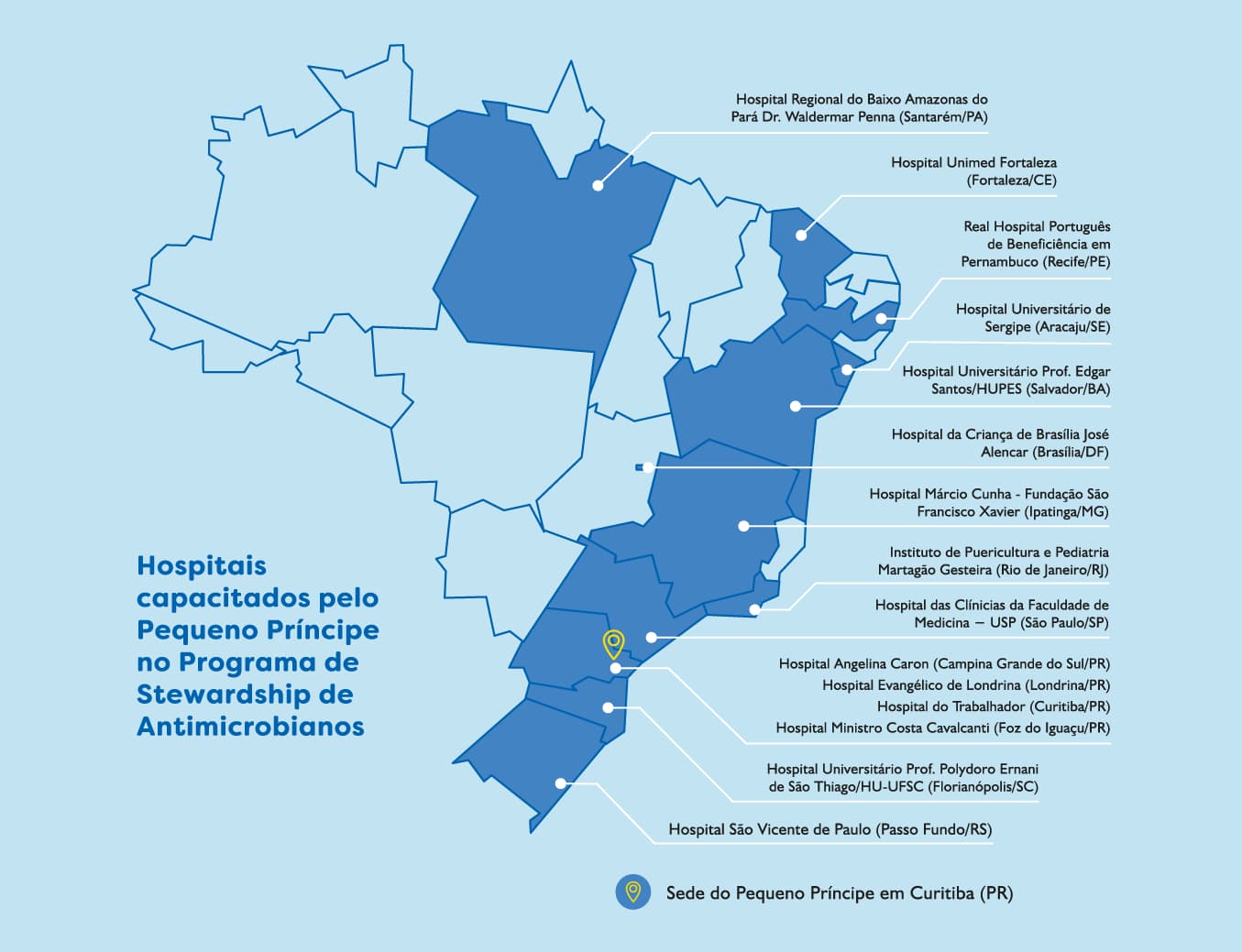 Infográfico de hospitais capacitados pelo Pequeno Príncipe no Programa de Stewardship de Antimicrobianos