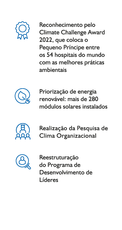 Infográfico Meio Ambiente e relacionamentos