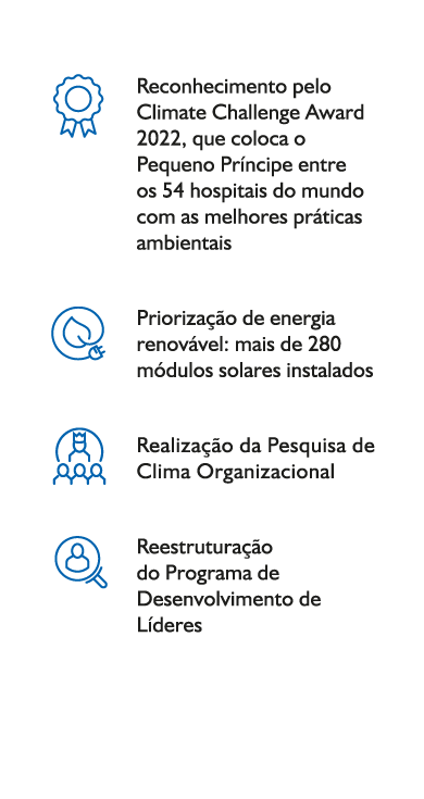 Infográfico Meio Ambiente e relacionamentos