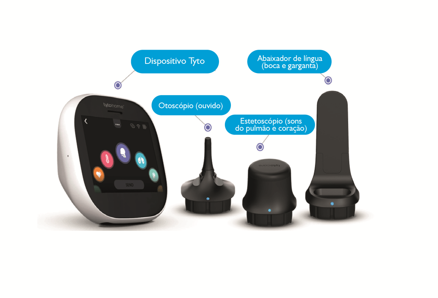 HPP nas Escolas TytoCare